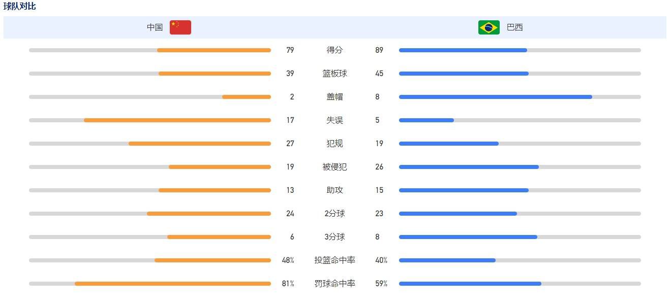 认真雕琢每一天，百工造物诠释中国古典美学认真与执着加持 阮经天版江亚能否再塑经典认真钻研角色致失眠任达华读书陷入沉思任达华读书陷入沉思任何行业的发展，都离不开新鲜血液的加入，开业当天，一带一路国际影视联盟主席潘志明和深圳学冠影业总裁、中国国际新媒体传播集团主席陈政峰共同宣布启动;国际影视新星大赛，大赛将为影视新人提供展示自我、了解行业的平台，为行业储备人才，为新人提供发展机会